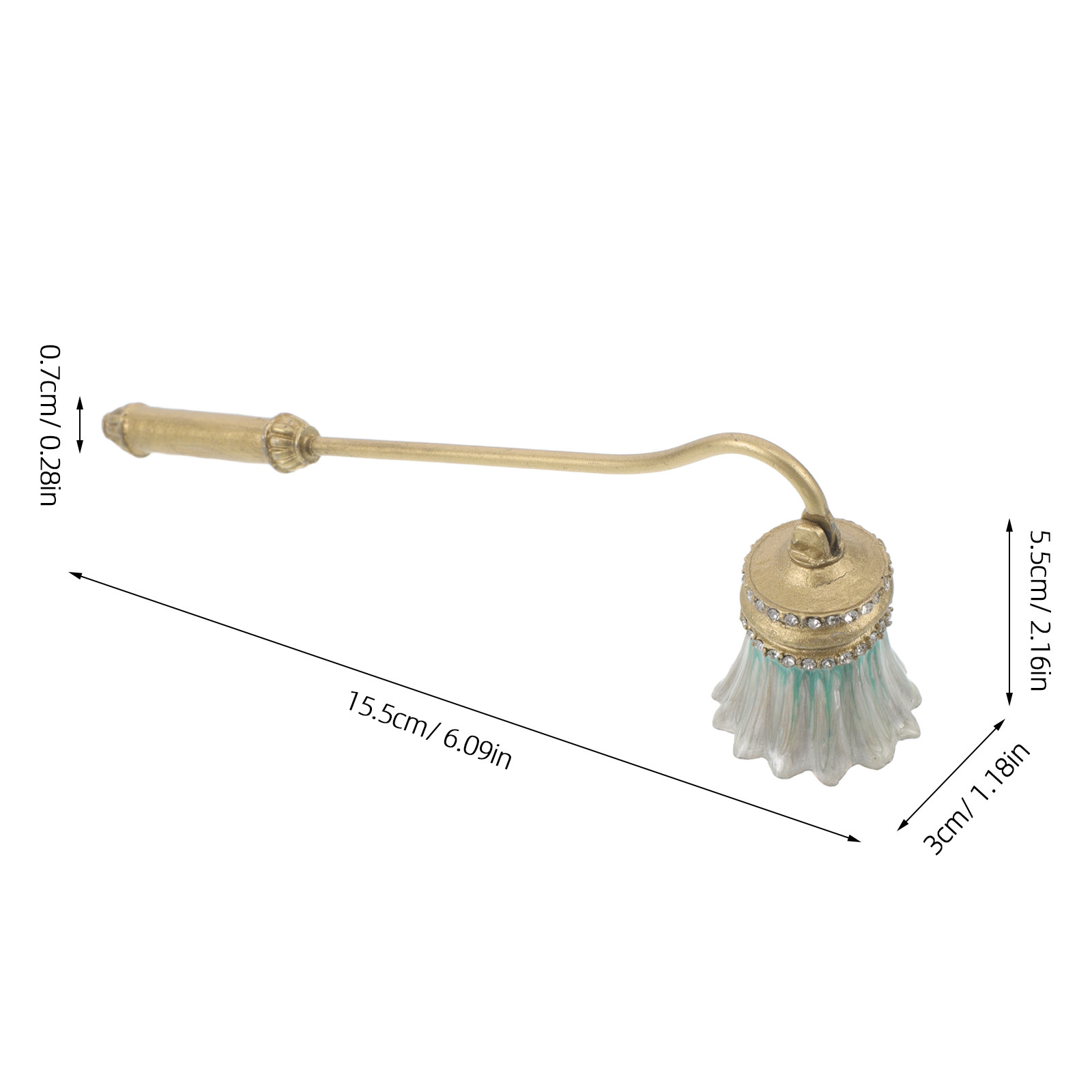 view